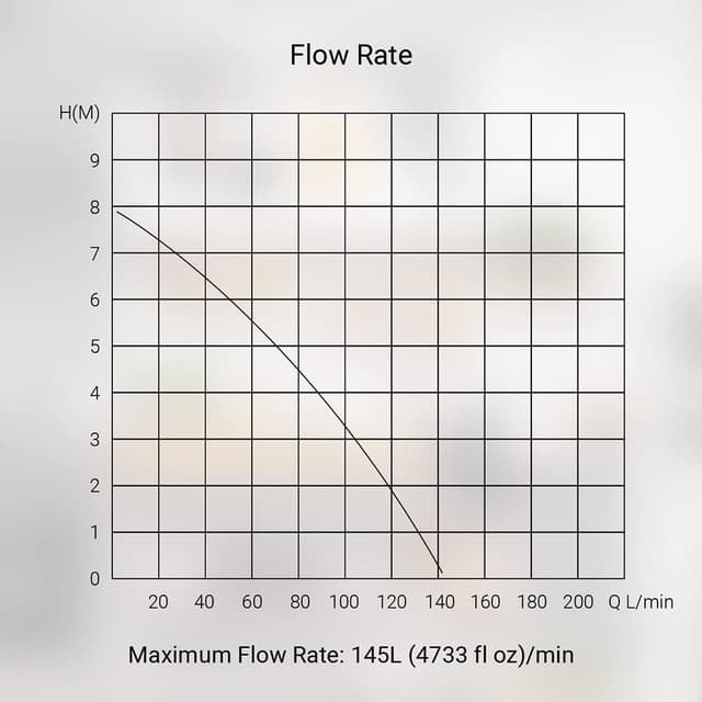 Thumbnail 6 de Sanigo SANI400+ Frantoio sanitario 400 W