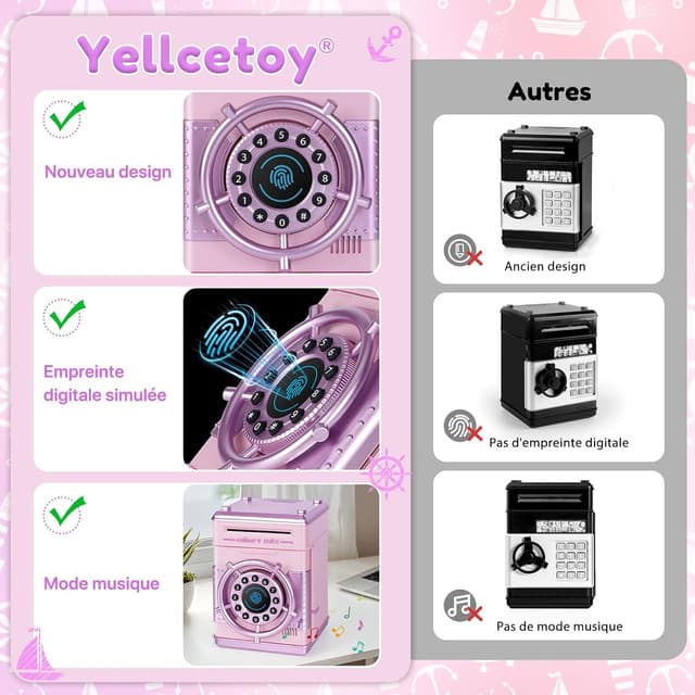 Detalle 2 de Yellcetoy Tirelire électronique 4 chiffres