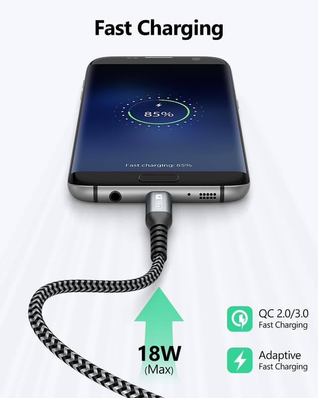 Detalle 2 de SUNGUY Câble Micro USB 15 cm