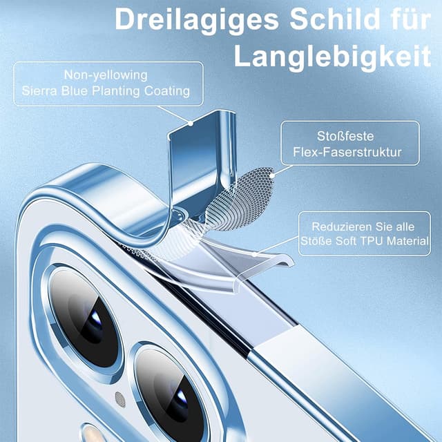 Detalle de 2Buyshop iPhone 17 Hülle aus transparentem Silikon – Löwenzahn Blumen & Glitzer, ultradünn, stoßfest