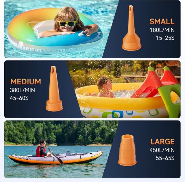 Detalle 2 de Bomba de Aire eléctrica inflador colchones