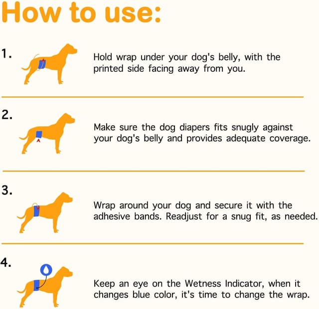 Detalle de Dono pannolini usa e getta per cani e cuccioli 6S (72 pezzi) con protezione anti-perdite