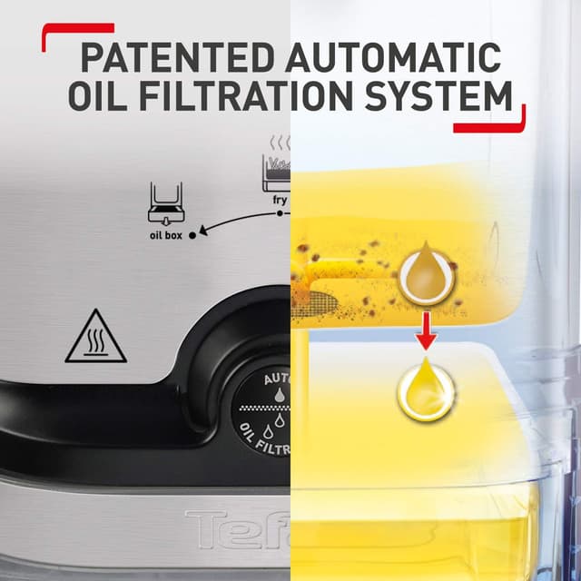 Thumbnail 3 de Tefal Oleoclean Compact 2L Fryer