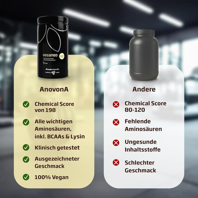 Thumbnail 4 de AnovonA veganeo veganes Proteinpulver 450g