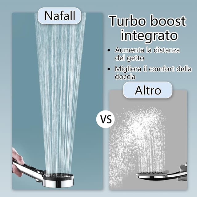 Thumbnail 4 de Nafall Soffione doccia ad alta pressione con filtro 5 modalità