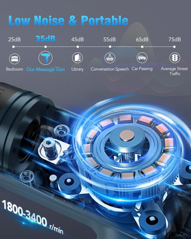 Thumbnail 3 de Lefity Pistolet Massage Musculaire 30 Niveaux