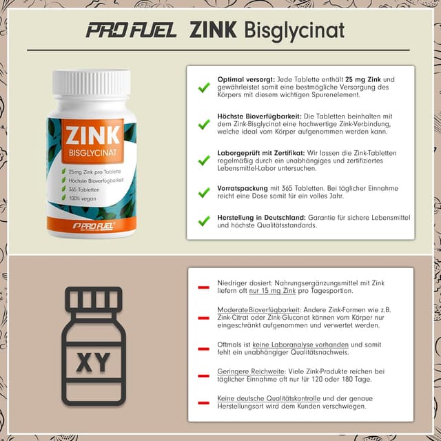 Detalle de Zink 25mg 365 Tabletten vegan ⚡