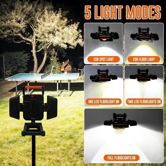 Detalle de 4000LM rechargeable work light with clamp