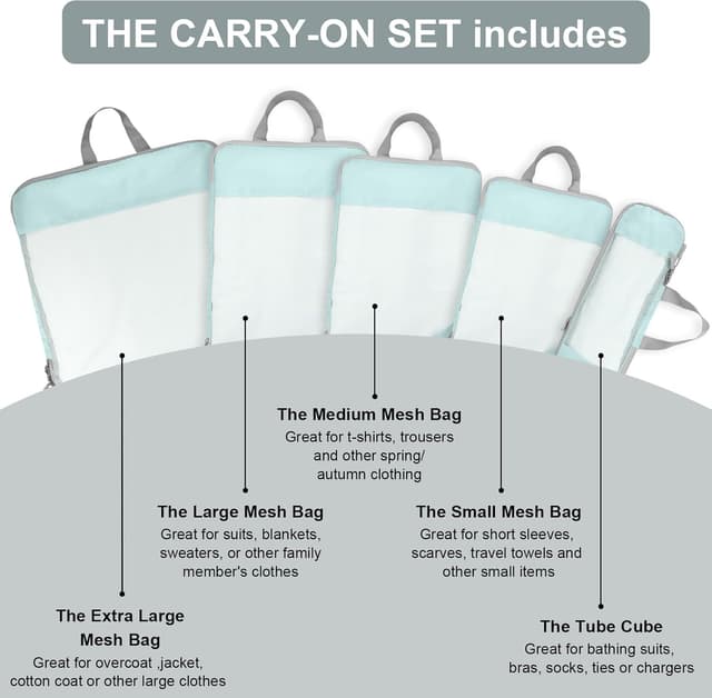 Detalle de Compression Packing Cubes for Suitcases (Set of 5) – Lake Blue