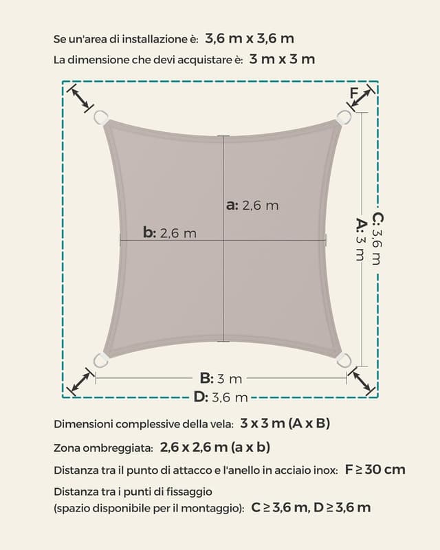 Detalle de SONGMICS tenda parasole 3 x 3 m impermeabile con protezione UV 93% e colonna d’acqua 665 mm