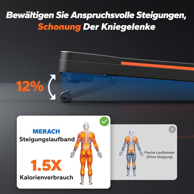 Thumbnail 2 de MERACH Walking Pad 42 cm Laufband