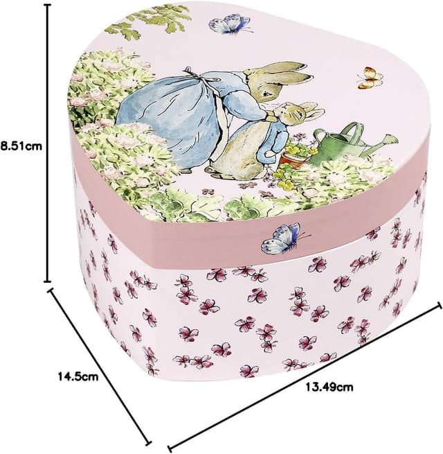 Detalle 1 de TROUSSELIER Pierre Lapin, boîte à bijoux musicale