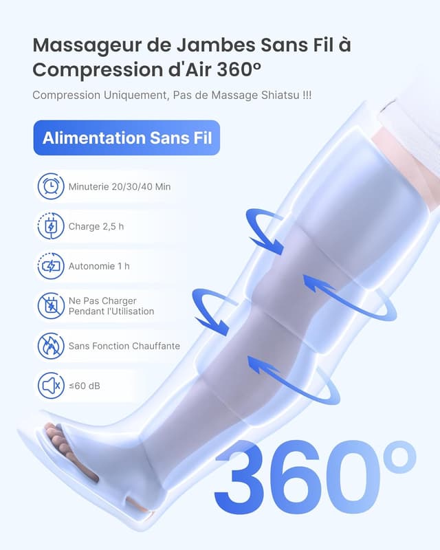 Detalle 2 de RENPHO bottes de pressothérapie sans fil pour jambes avec capteur de pression intelligent