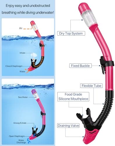 Thumbnail 2 de Ubekezele 4-in-1 Snorkel Set with Panoramic Mask 🤿
