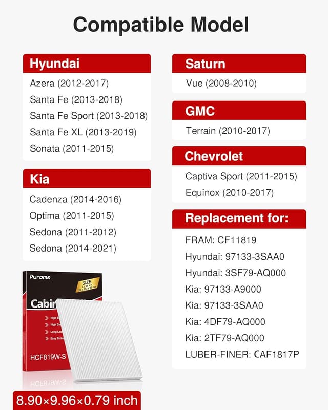 Detalle 2 de Puroma Cabin Air Filter CF11819 Replacement