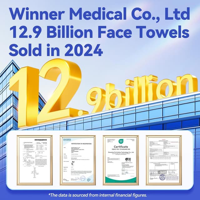 Thumbnail 6 de Winner Face Towels XL (100% USDA Biobased) Disposable Facial Towelettes for Sensitive Skin, Odor-Free, 55 Count, 1 Pack