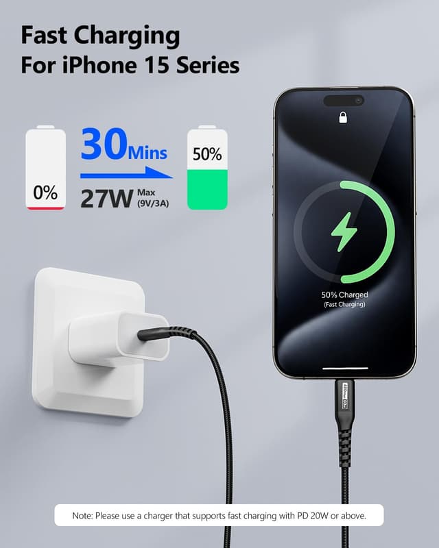 Detalle 2 de SUNGUY USB-C Kabel (2er-Set, 30 cm) USB-C auf USB-C mit bis zu 60 W Schnellladen und Datenübertragung bis 480 Mbit/s