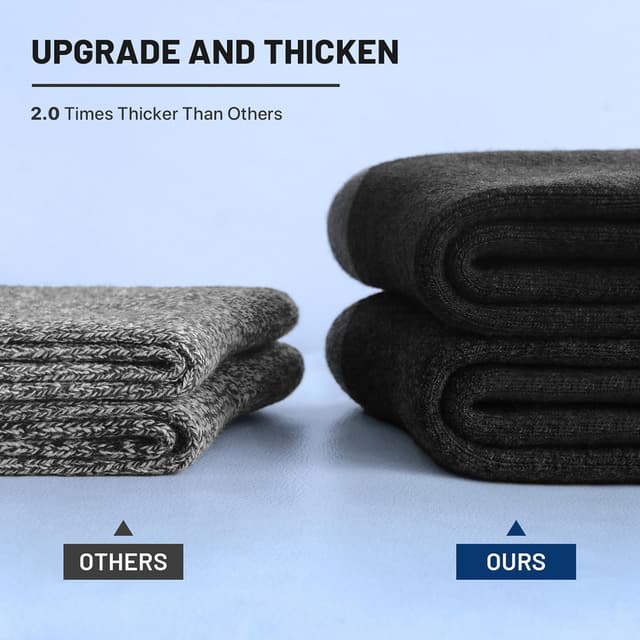 Detalle de SIMIYA Merino Wool Crew Socks for Men (5 Pairs) – Thick Thermal Hiking Socks