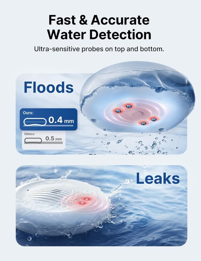 Thumbnail 1 de X-Sense Wi‑Fi Water Leak & Low Temperature Alarm (SWS0B) Smart 2-in-1 Sensor, 3-Pack
