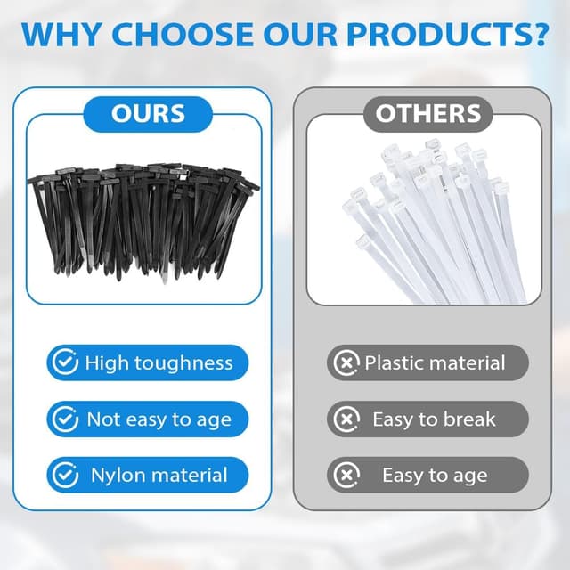 Detalle 2 de URAQT fascette cavi nylon universali 50 pezzi