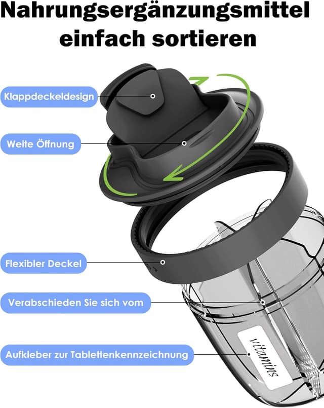 Detalle 2 de NAVIKIA Tablettenbox 7 Tage mit 20 Etiketten