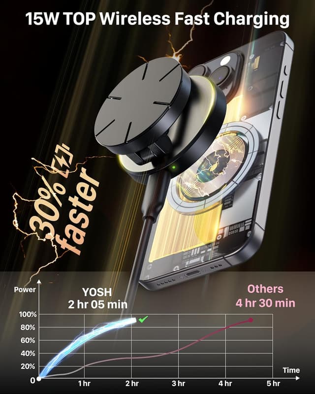 Thumbnail 1 de YOSH Cargador Coche Magnético 15W