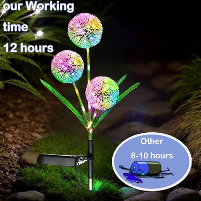 Detalle de Hqynss Hqynss Solar Lights for Outdoor Garden – 2 Pack RGB dandelion LED solar flower lights (IP65)