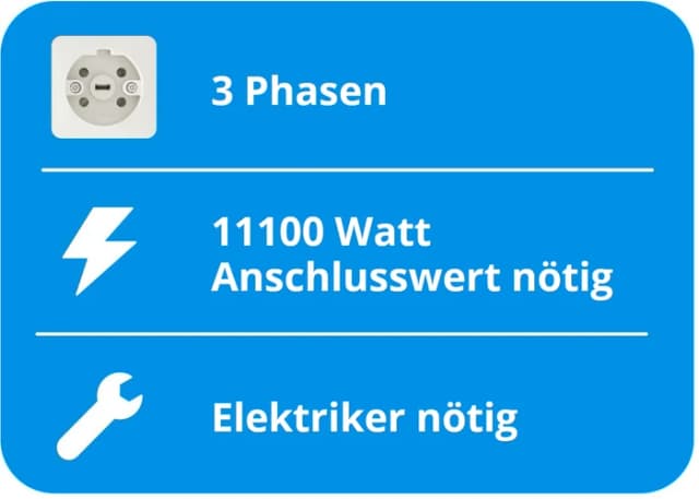 Thumbnail 5 de Bauknecht BTX8017DCA Induktionskochfeld