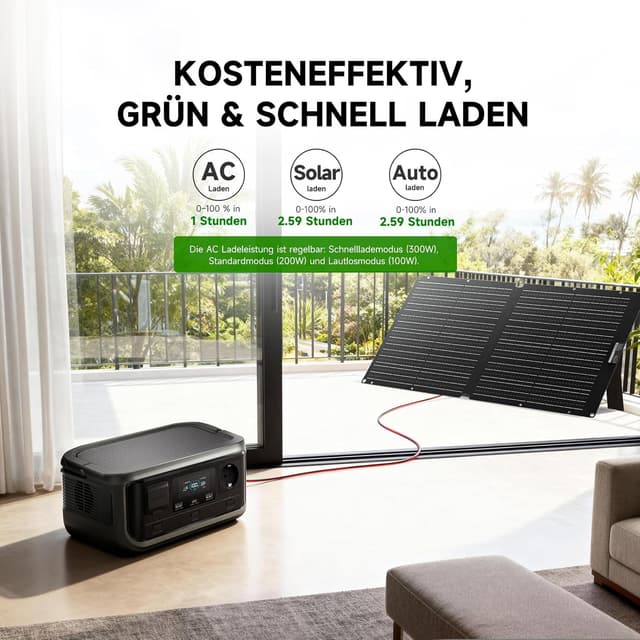 Detalle de ALLPOWERS VOLIX P300 Tragbare Powerstation mit Solarpanel SE100 (256Wh, 300W Sinus) für Camping & Reisen