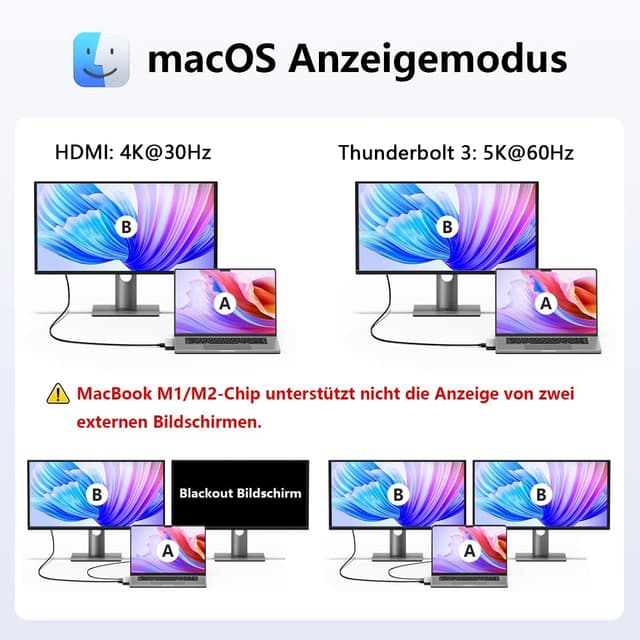 Detalle 2 de USB C Hub Adapter 8-in-2 für MacBook