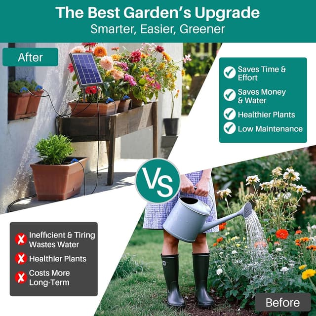 Detalle de Biling Solar Bewässerungssystem für bis zu 15–20 Topfpflanzen mit 3,5-W-Panel und 15 m Schlauch