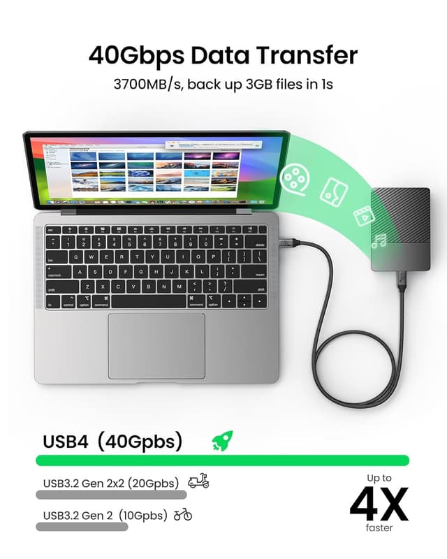 Thumbnail 2 de Silkland USB4 Kabel 40Gbps 1,5 m