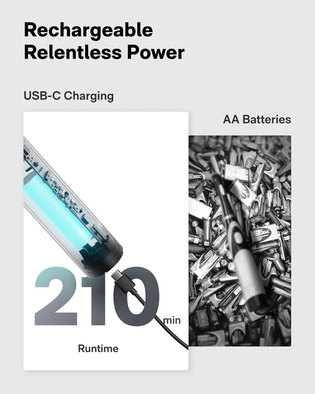 Thumbnail 5 de HOTO Wand Electric Spin Scrubber grout cleaning