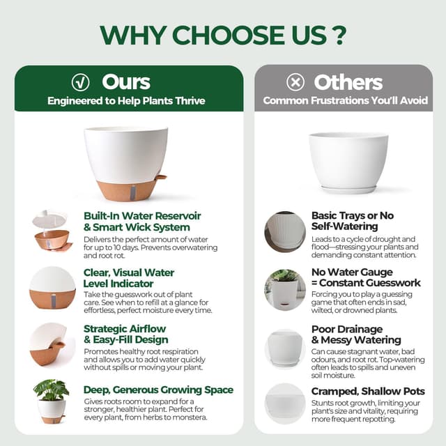 Detalle 2 de T4u T4U 25cm self-watering plant pots 2 pack