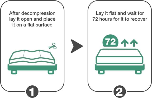 Thumbnail 11 de Novilla Topper Viscoelástico 150x190cm con Bambú y Gel