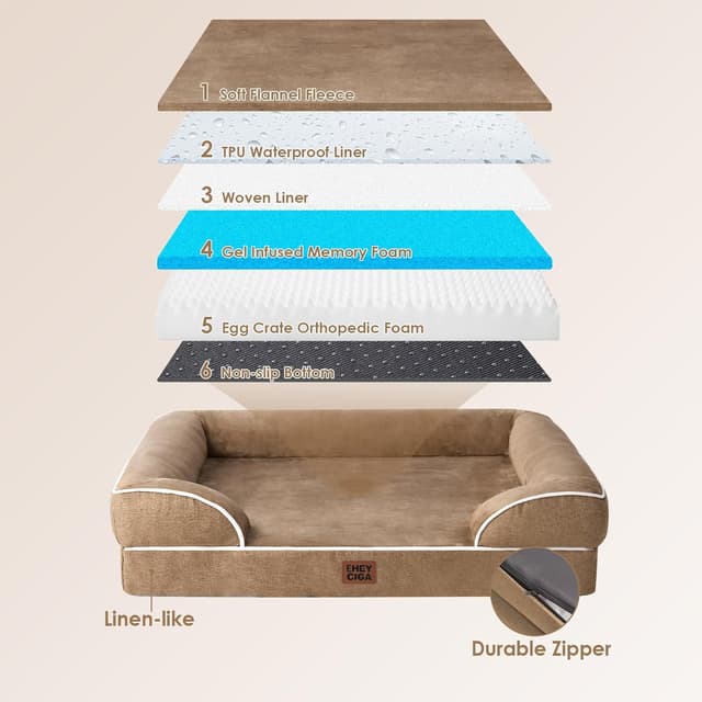 Detalle de EHEYCIGA Hundebett Memory Foam 104x69 cm