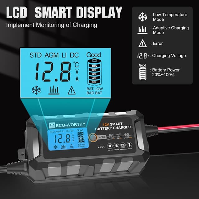 Detalle de ECO-WORTHY 12V 5A Smart Battery Charger LCD Display