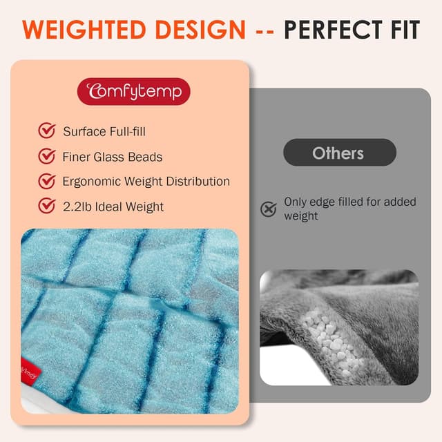 Thumbnail 2 de Comfytemp Fully Weighted Neck and Shoulder Heat Pad 2.2lb