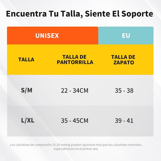 Detalle 2 de CAMBIVO Medias de Compresión 3Pares 15-20 mmHg