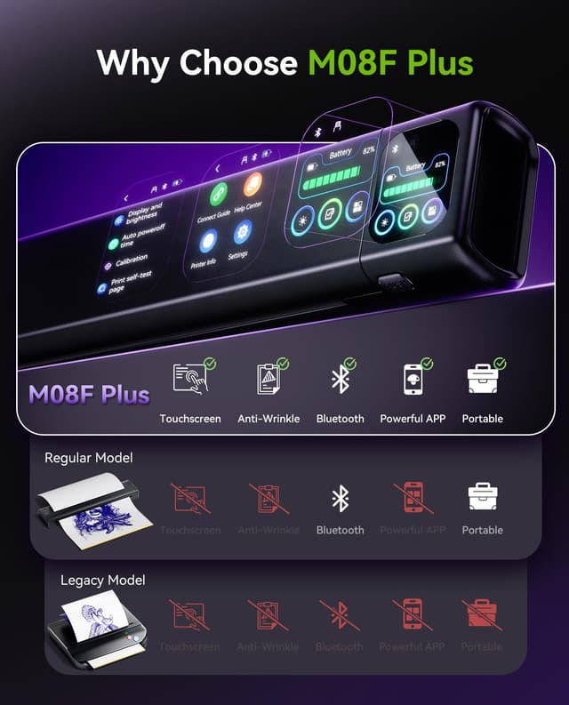 Detalle 2 de Phomemo M08F Plus Tattoo Stencil Printer with Touchscreen & Bluetooth