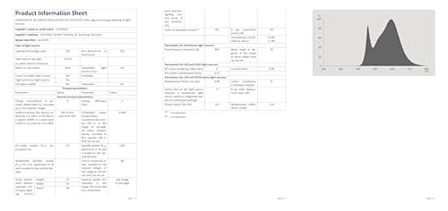 Thumbnail 8 de Osram 818415 Bombilla LED GU10 4,3 W, blanco frío
