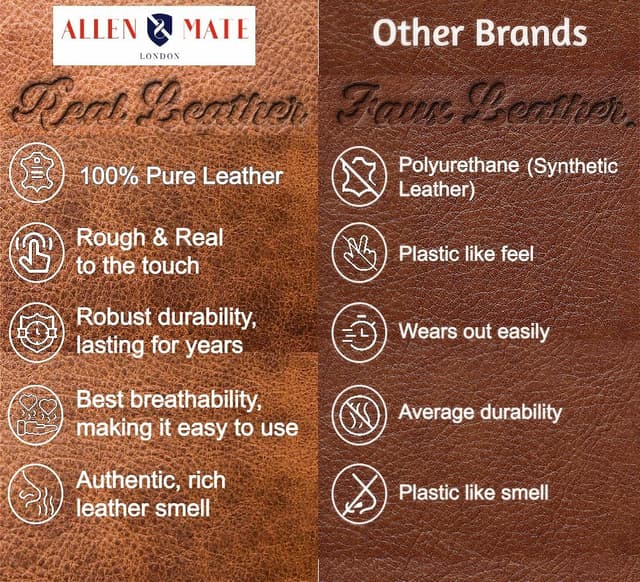 Detalle de ALLEN & MATE 100% Leather Minimalist Wallet – Slim RFID-Blocking Card Holder (Soft Pink)