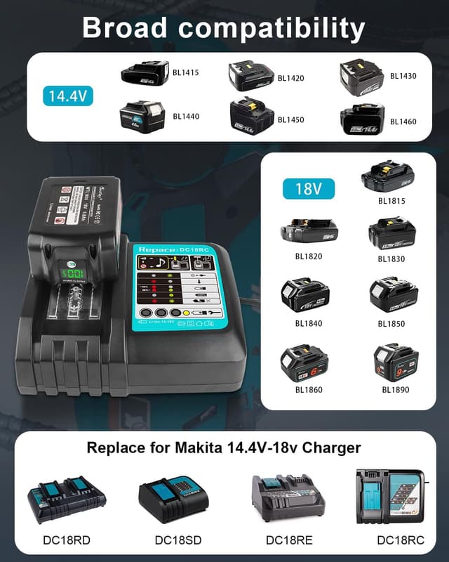 Detalle 2 de Wailey 18RC Cargador rápido para Makita 14,4 V 3,0A