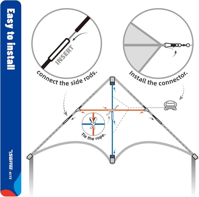 Thumbnail 6 de SGftre Delta Kite Three Set for Kids and Adults — Easy-to-Fly Family Delta Kites for Parks and Beach