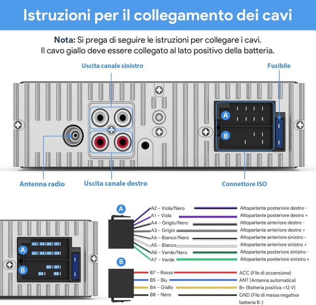 Thumbnail 6 de RDS Autoradio Bluetooth 5.0 1-DIN con vivavoce, FM/AM e DSP Wistrue