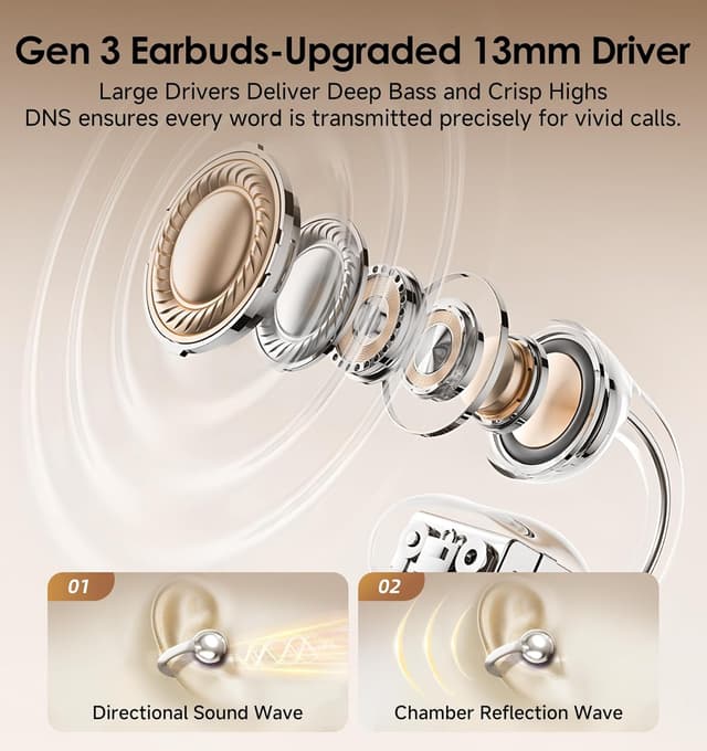 Detalle de King Lucky Open-Ear Bluetooth 6.0 Clip 50 h