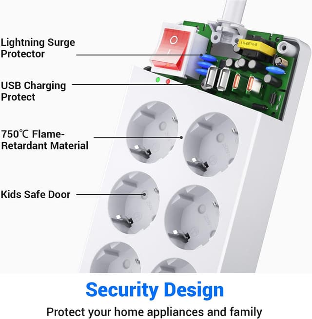 Detalle 2 de Ciabatta multipresa 10 prese 1700 J