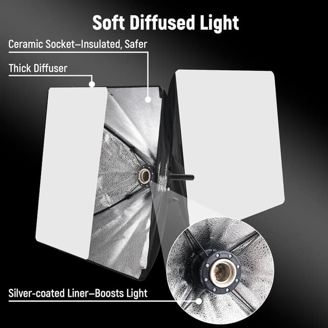 Detalle 2 de Yanuoda 16x16 softbox kit, 95W LED