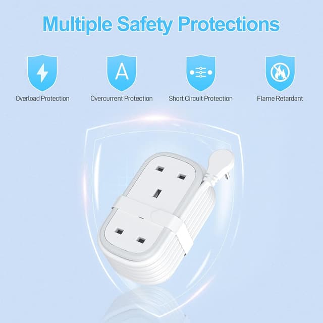 Thumbnail 6 de BEVA UK to US Plug Adapter 1.5m Cable ๐