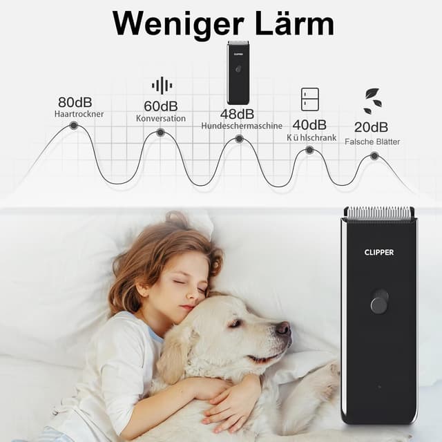 Detalle de ENSSU Hundeschermaschine kabellos & wiederaufladbar mit abnehmbaren Keramikklingen – Set für Katze und Hund, schwarz